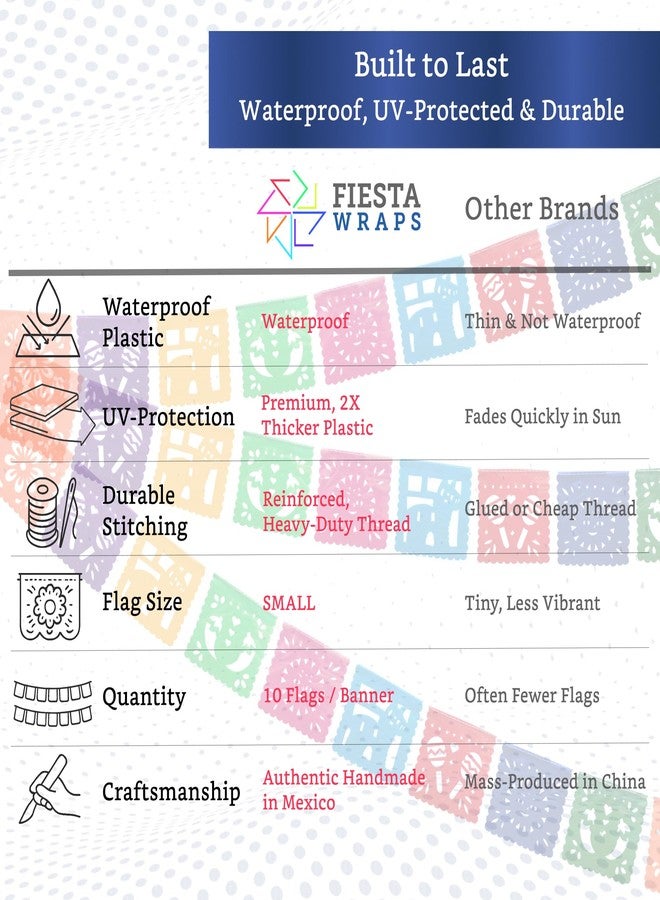 FIESTA WRAPS لافتات حفلات مكسيكية صغيرة (عبوتان، كل لافتة تحتوي على 10 أعلام بلاستيكية صغيرة) - بابيل بيكادو مكسيكانو للحفلات - بابيل بيكادو بلاستيكي - زينة حفلات بطابع مكسيكي - ديكور مكسيكي - Image 3
